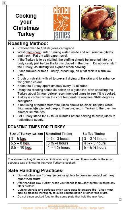 Cooking a Turkey – Clancy Gourmet Butchers